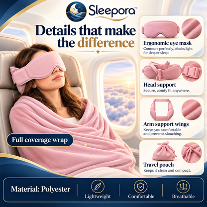 Sleepora™ 3-in-1 Sleep Kit.
