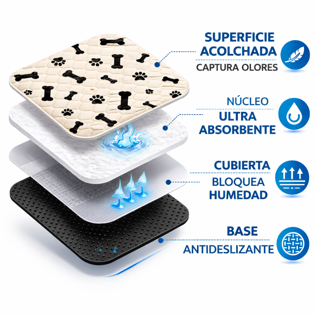 PawCare™  Segura y Reutilizable